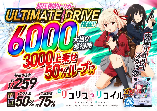 ABC島田稲荷店の最新情報画像