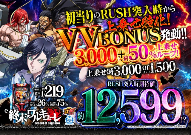 ABC島田稲荷店の最新情報画像