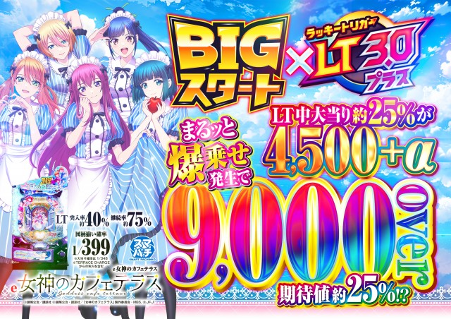 ABC島田稲荷店の最新情報画像