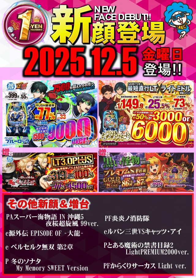 ＡＢＣ富士今泉店の最新情報画像