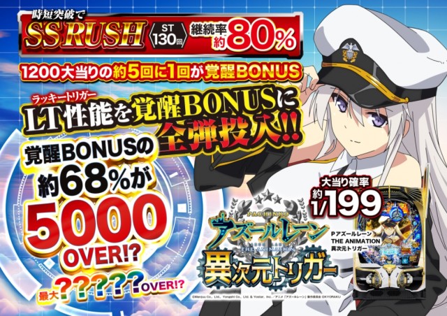 ABC富士荒田島店の最新情報画像