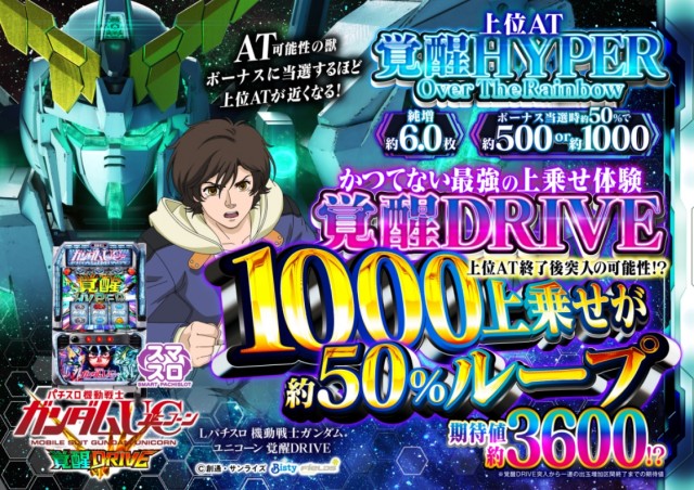 ABC富士荒田島店の最新情報画像