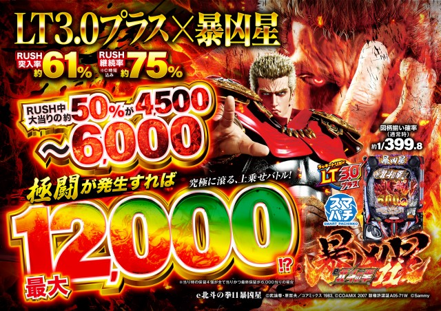 ABC富士荒田島店の最新情報画像