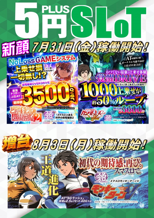 ABC富士荒田島店の最新情報画像