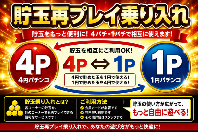 パーラージュピター厚原店の最新情報画像