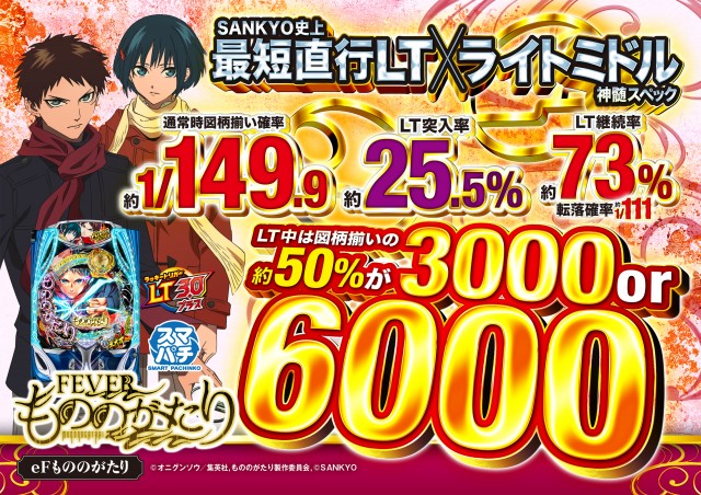 ABC富士弥生通り店の最新情報画像