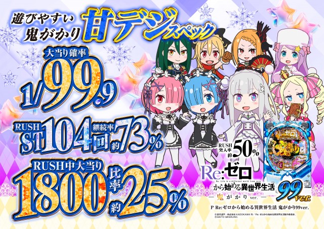 ABC富士弥生通り店の最新情報画像