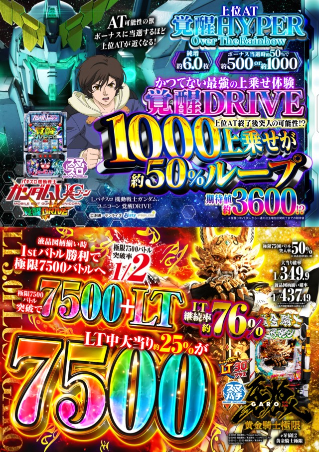 ABC富士弥生通り店の最新情報画像