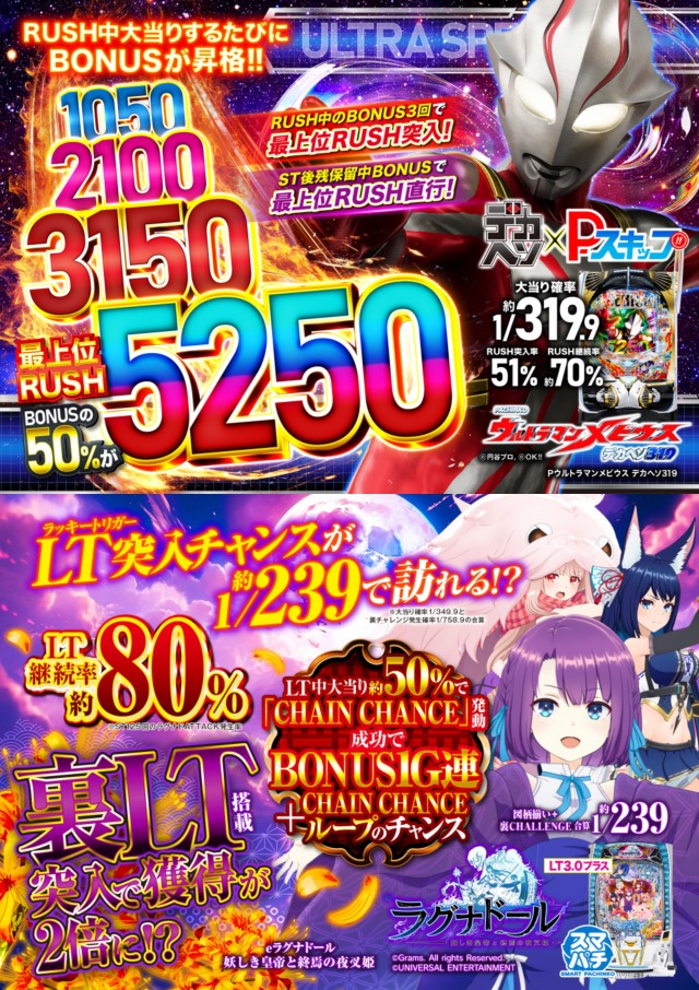 ABC富士弥生通り店の最新情報画像