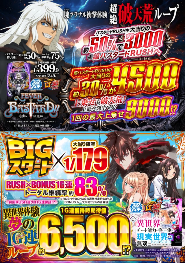 ABC富士弥生通り店の最新情報画像