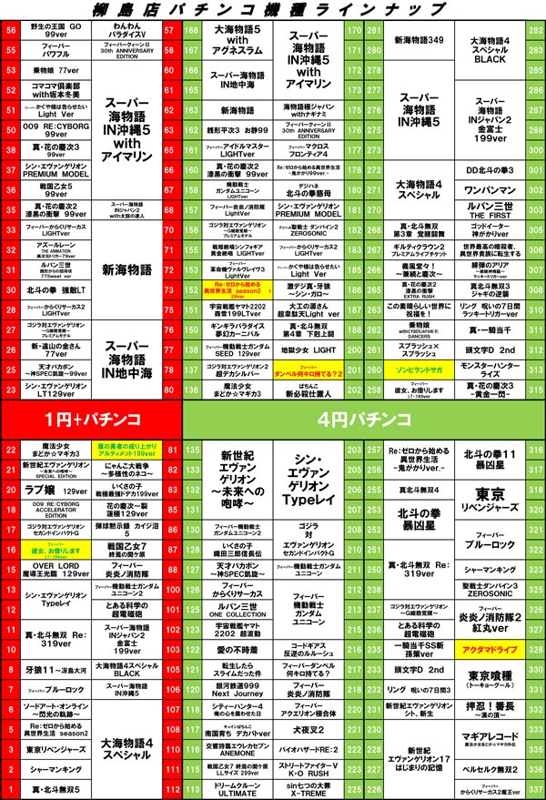 タカラ柳島店の最新情報画像