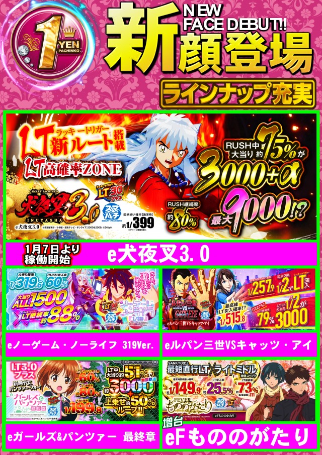 ABC磐田中泉店の最新情報画像