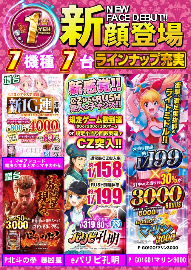 ABC磐田中泉店の最新情報画像