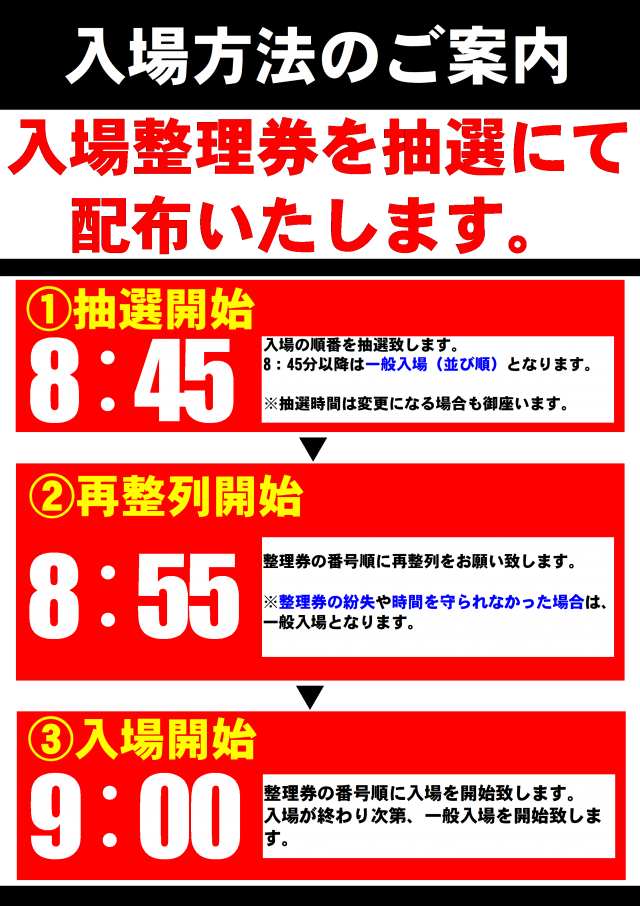 ABC焼津三和店の最新情報画像