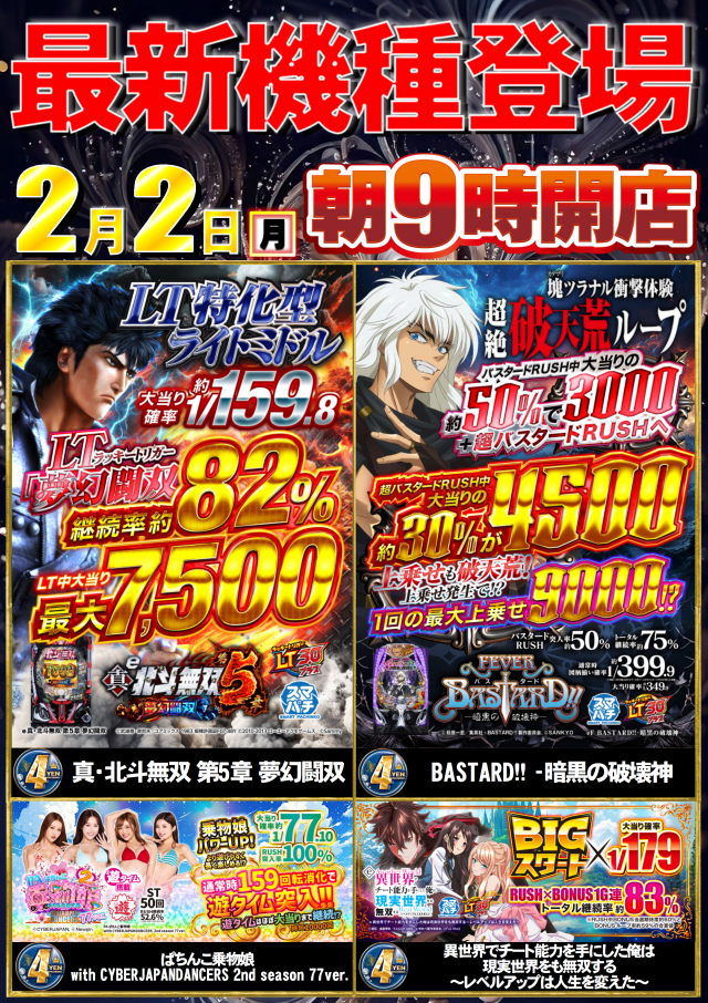 ABC焼津三和店の最新情報画像