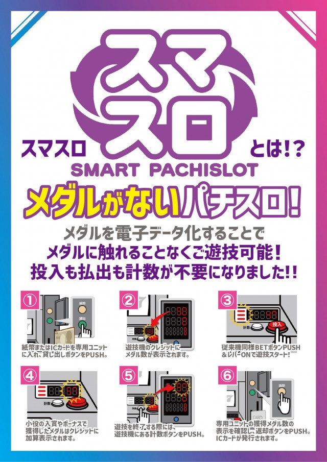 パチンコプラザ150号店の最新情報画像