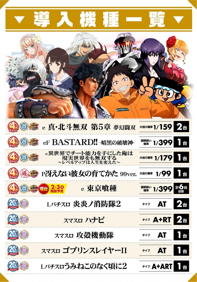 パチンコプラザ150号店の最新情報画像