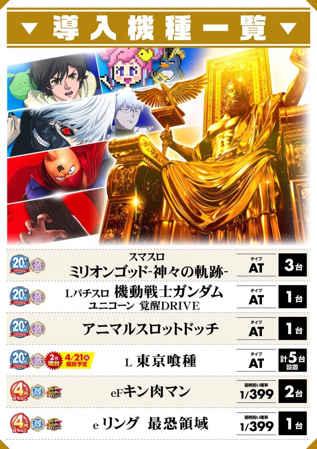 パチンコプラザ150号店の最新情報画像