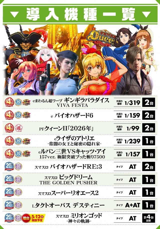 パチンコプラザ150号店の最新情報画像