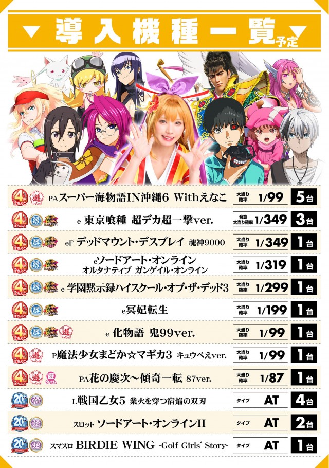 パチンコプラザ150号店の最新情報画像