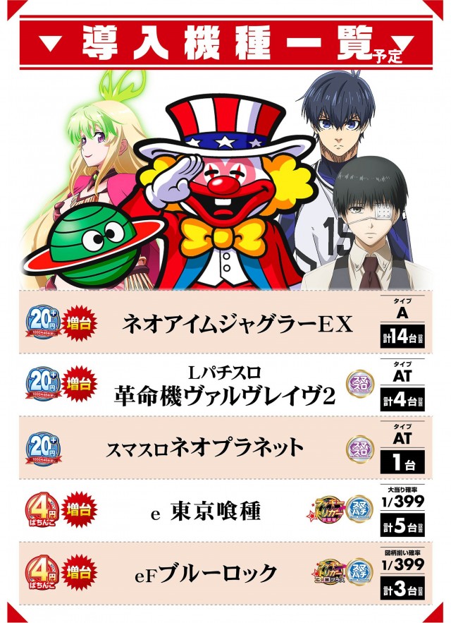 パチンコプラザ150号店の最新情報画像