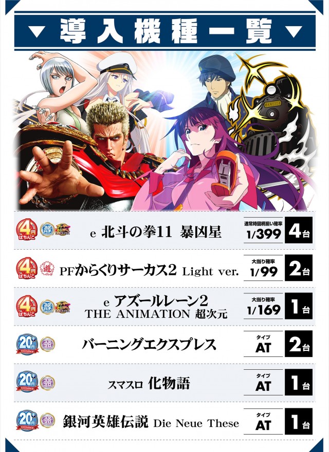 パチンコプラザ150号店の最新情報画像