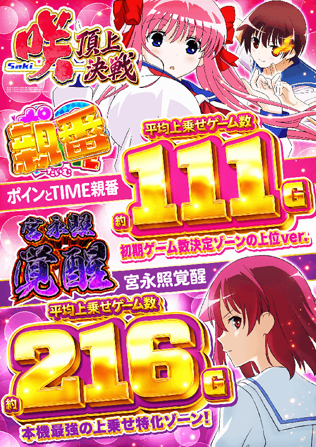 アプリイ塩町の最新情報画像