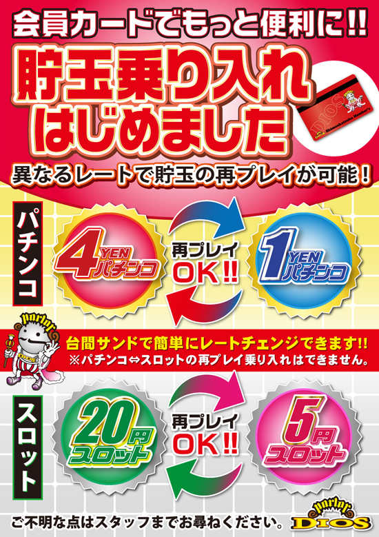 貯玉乗り入れサービス