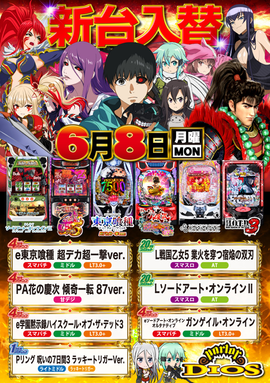 新台入替