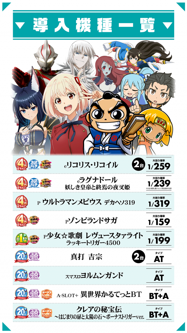 パチンコプラザ大手店の最新情報画像