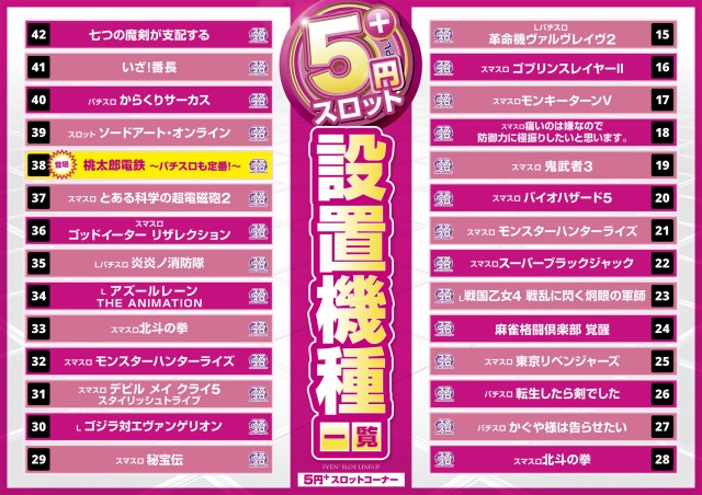 パチンコプラザ大手店の最新情報画像