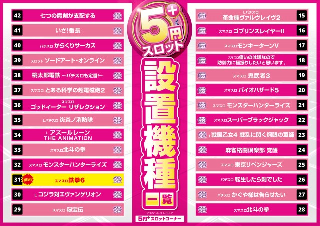 パチンコプラザ大手店の最新情報画像