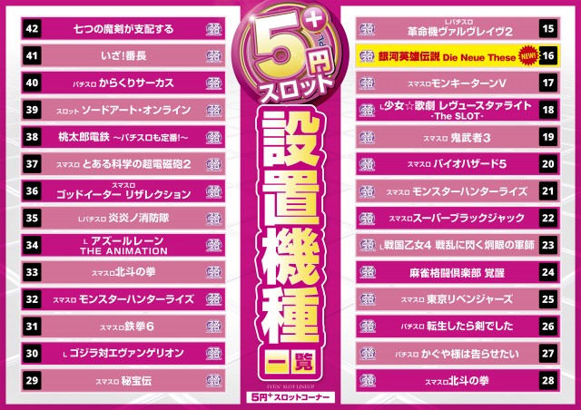 パチンコプラザ大手店の最新情報画像