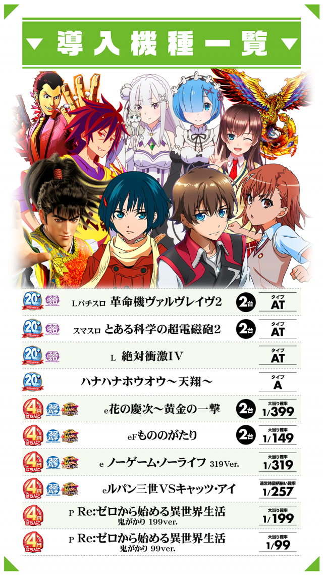 パチンコプラザ大手店の最新情報画像