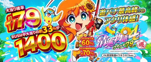 ABC藤枝緑町店の最新情報画像