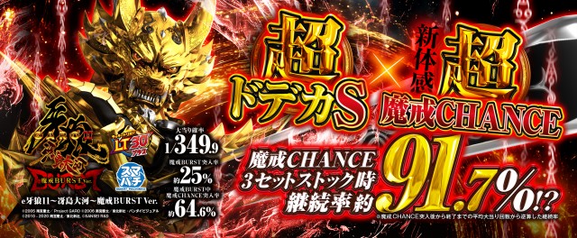 ABC藤枝緑町店の最新情報画像