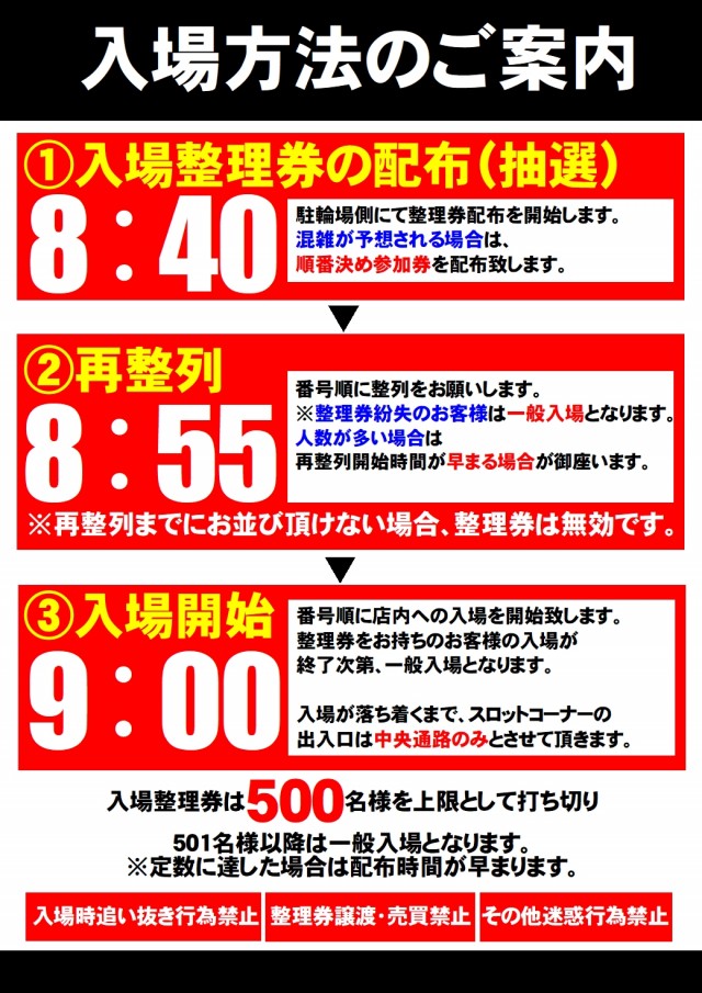 ABC藤枝緑町店の最新情報画像