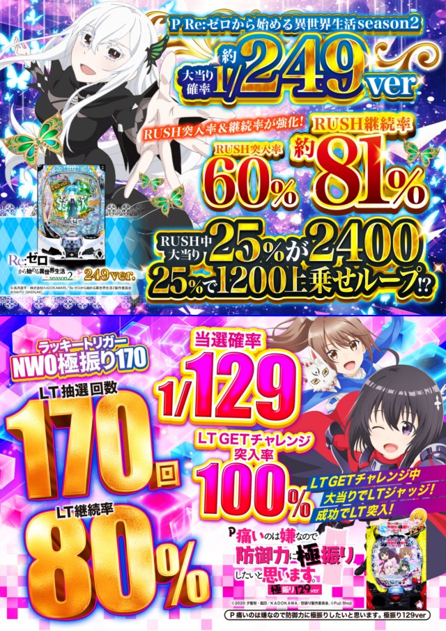 ABC御殿場川島田店の最新情報画像