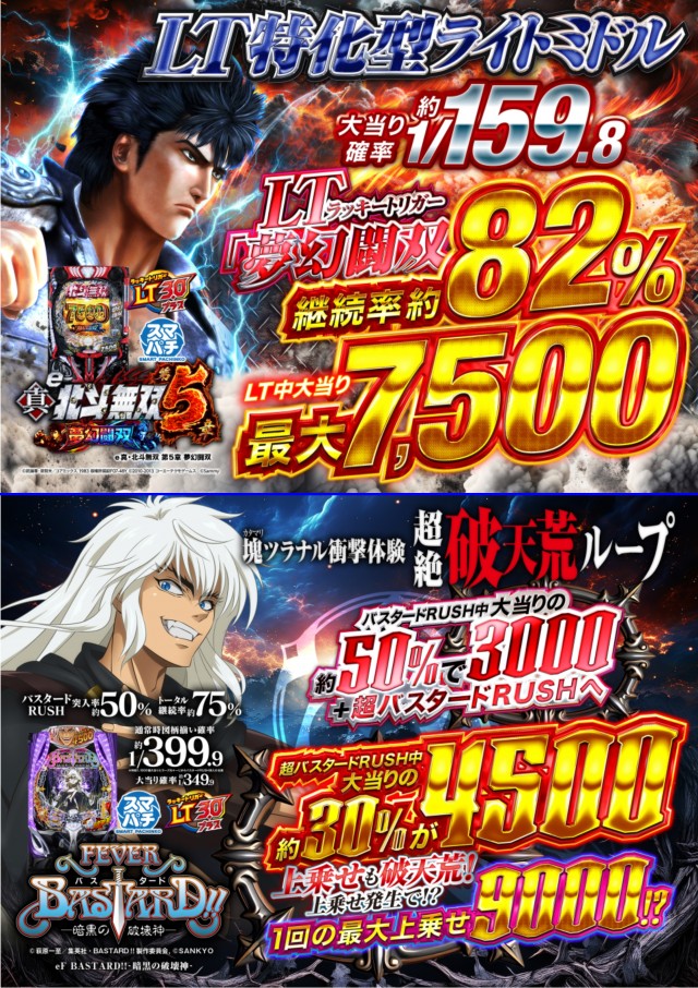 ABC御殿場川島田店の最新情報画像