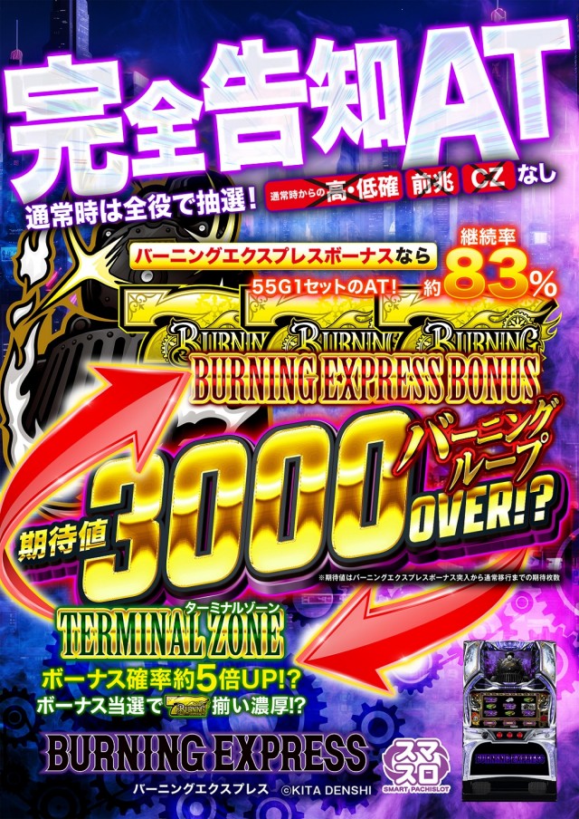 ABC御殿場川島田店の最新情報画像