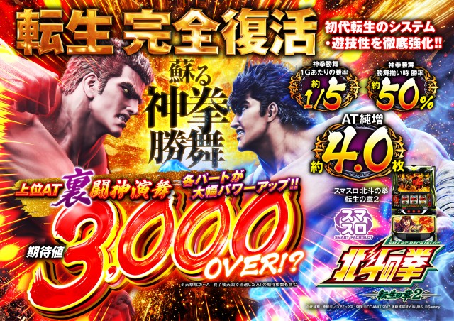 ABC御殿場川島田店の最新情報画像