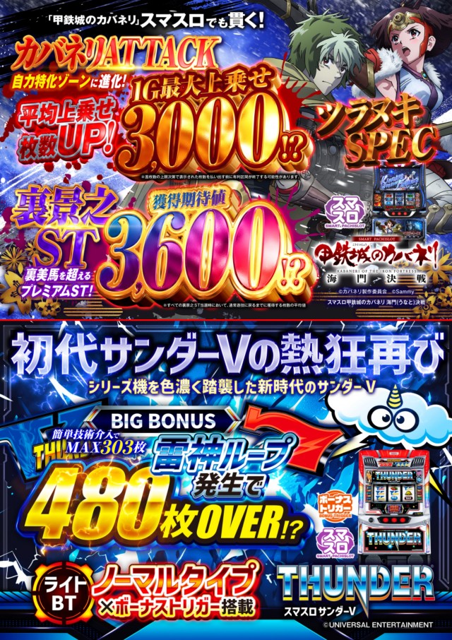 ABC御殿場川島田店の最新情報画像