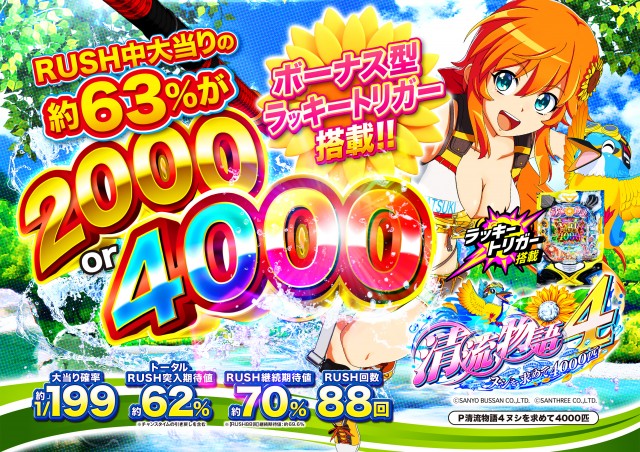 ABC御殿場川島田店の最新情報画像