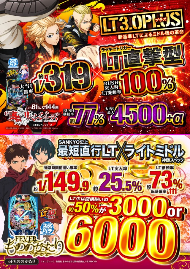 ABC御殿場川島田店の最新情報画像