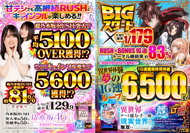 ABC御殿場川島田店の最新情報画像