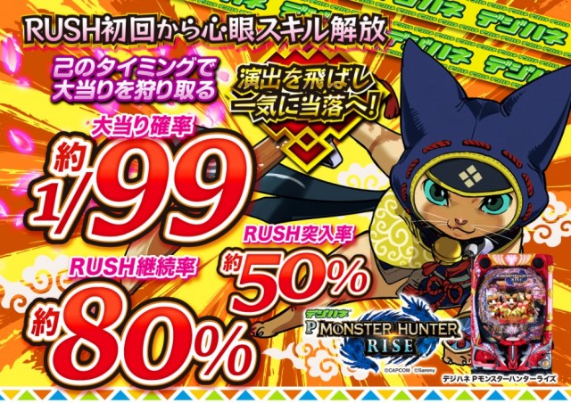 ABC御殿場川島田店の最新情報画像