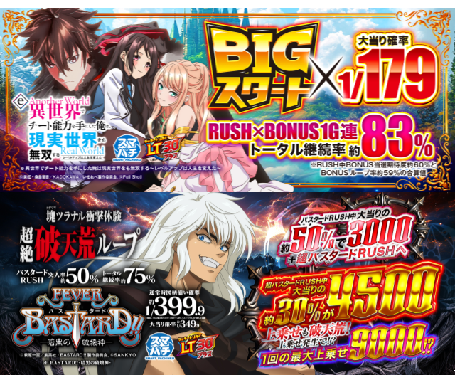 ABC袋井山科店の最新情報画像