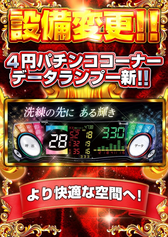 パーラーアシベ下田本店の最新情報画像