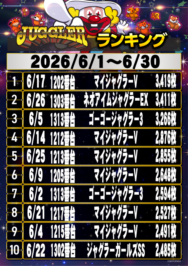 レインボー修善寺本店の最新情報画像