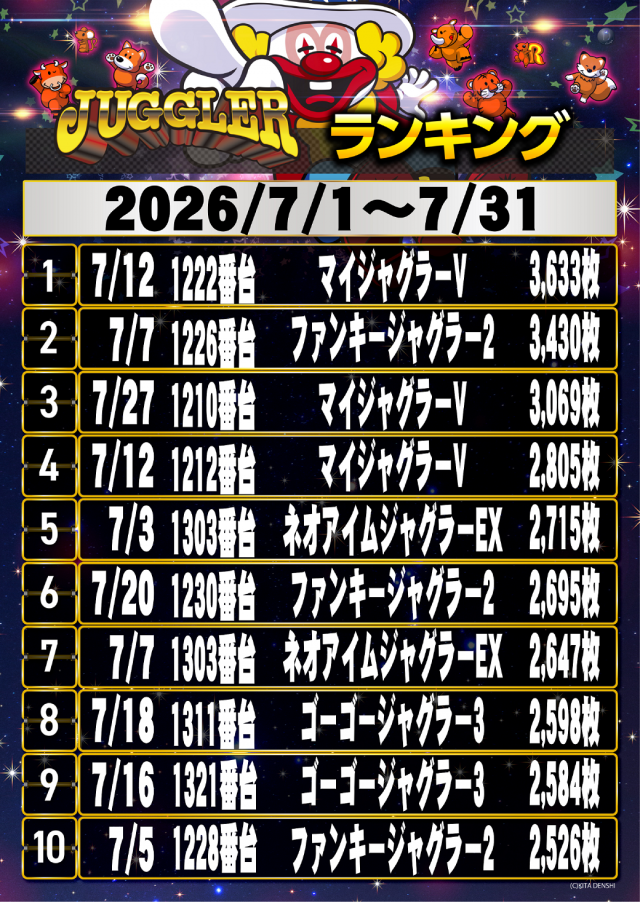 レインボー修善寺店の最新情報画像